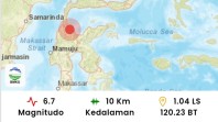 Gempa Berkekuatan 6,7 Magnitudo mengguncang Palu dan sktrnya !!