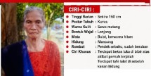 Perempuan Lansia Hilang Sepulang Pesta, Belum Juga Ditemukan & Polsek Gunung Malela Mohon Bantuan Masyarakat