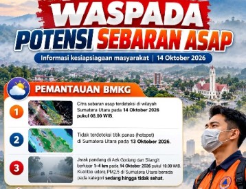 Asap Kebakaran Hutan dan Lahan Terditeksi, Masyarakat Siantar Dimbau Waspada
